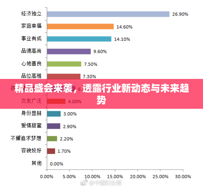 精品盛会来袭，透露行业新动态与未来趋势