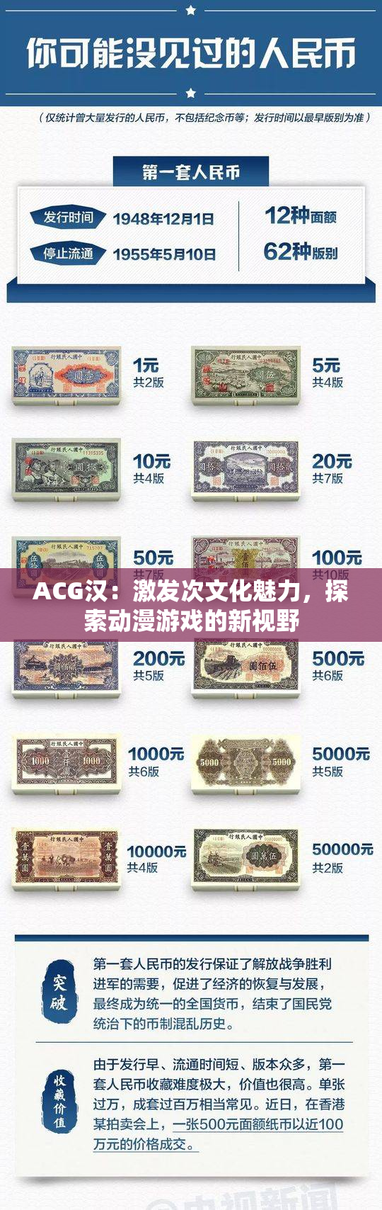 ACG汉：激发次文化魅力，探索动漫游戏的新视野