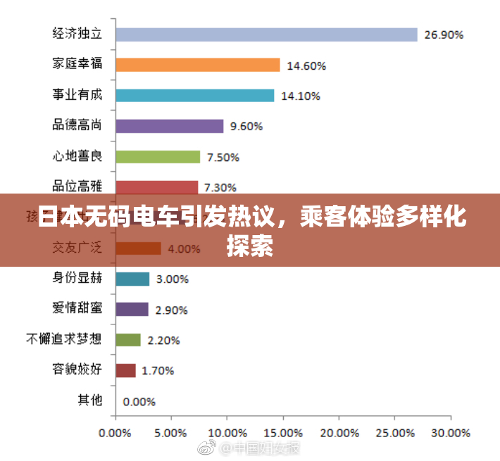 日本无码电车引发热议，乘客体验多样化探索