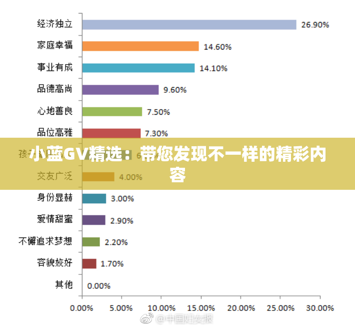 小蓝GV精选：带您发现不一样的精彩内容