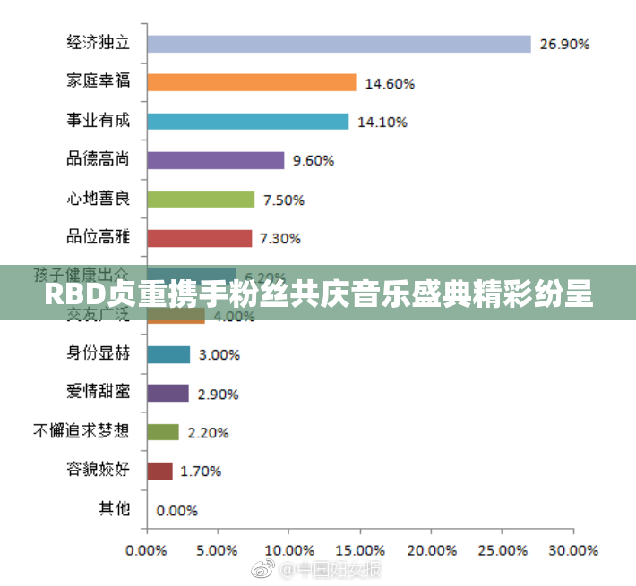 RBD贞重携手粉丝共庆音乐盛典精彩纷呈