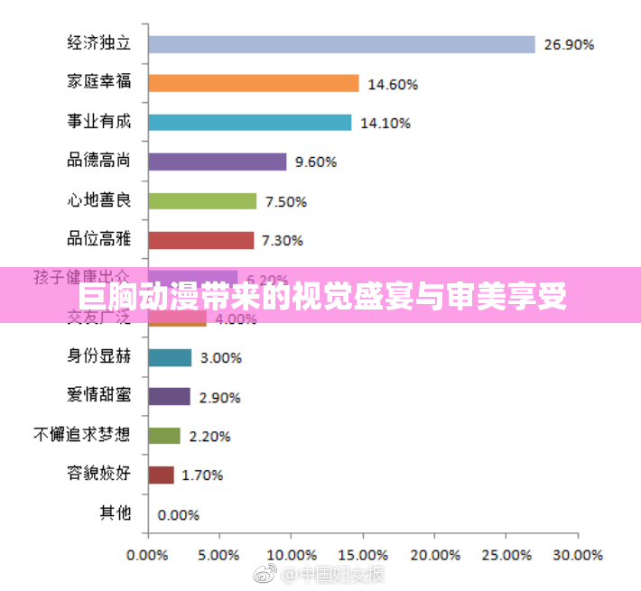巨胸动漫带来的视觉盛宴与审美享受