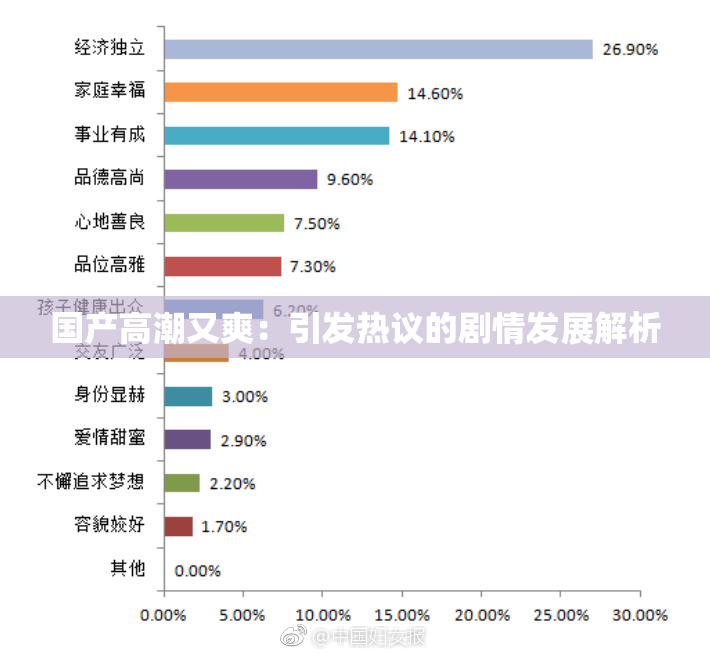 国产高潮又爽：引发热议的剧情发展解析
