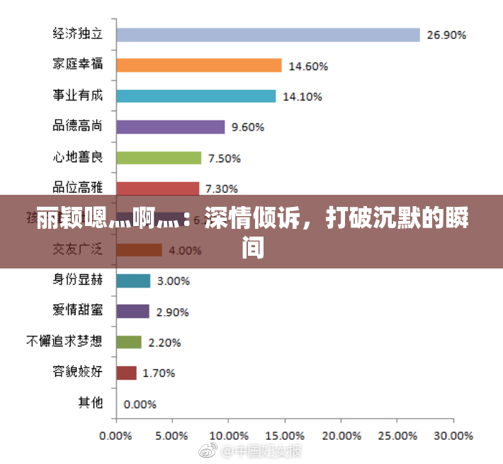 丽颖嗯灬啊灬：深情倾诉，打破沉默的瞬间