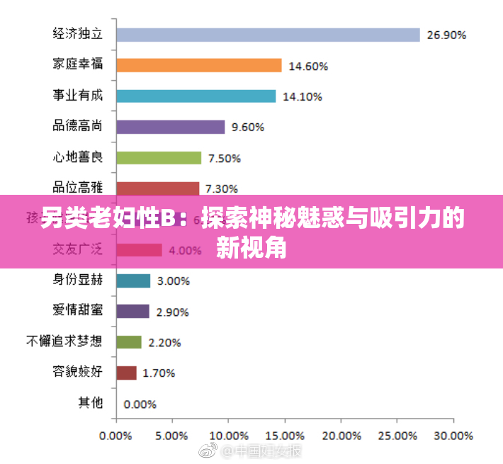 另类老妇性B：探索神秘魅惑与吸引力的新视角