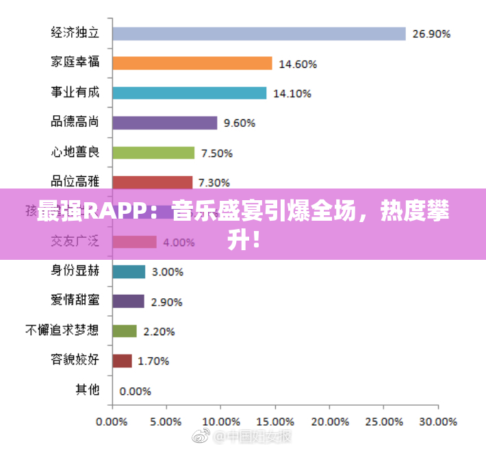 最强RAPP：音乐盛宴引爆全场，热度攀升！
