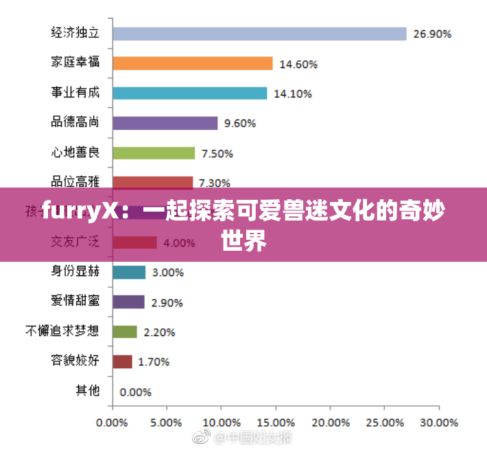 furryX：一起探索可爱兽迷文化的奇妙世界