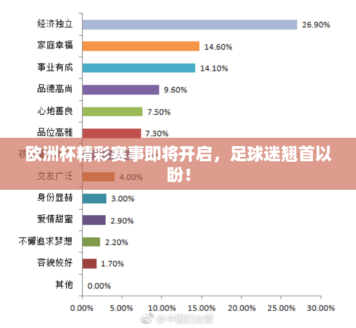 欧洲杯精彩赛事即将开启，足球迷翘首以盼！