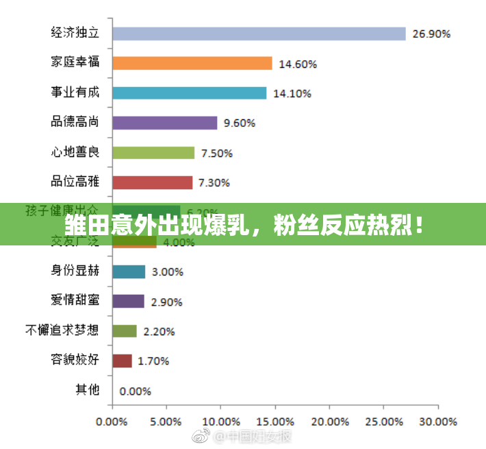 雏田意外出现爆乳，粉丝反应热烈！