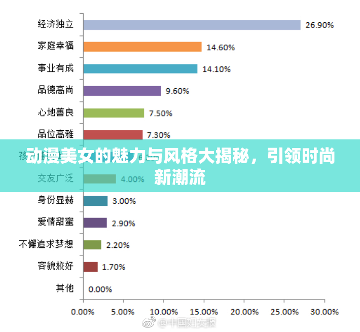 动漫美女的魅力与风格大揭秘，引领时尚新潮流