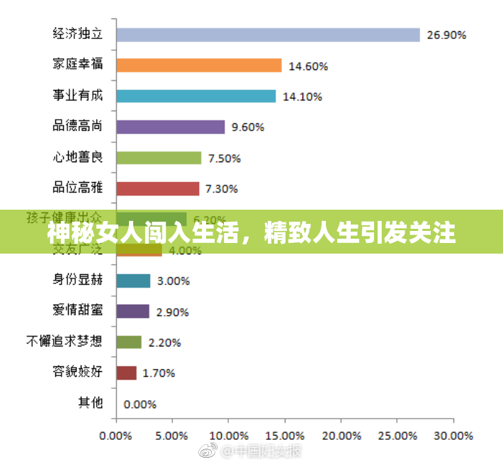神秘女人闯入生活，精致人生引发关注