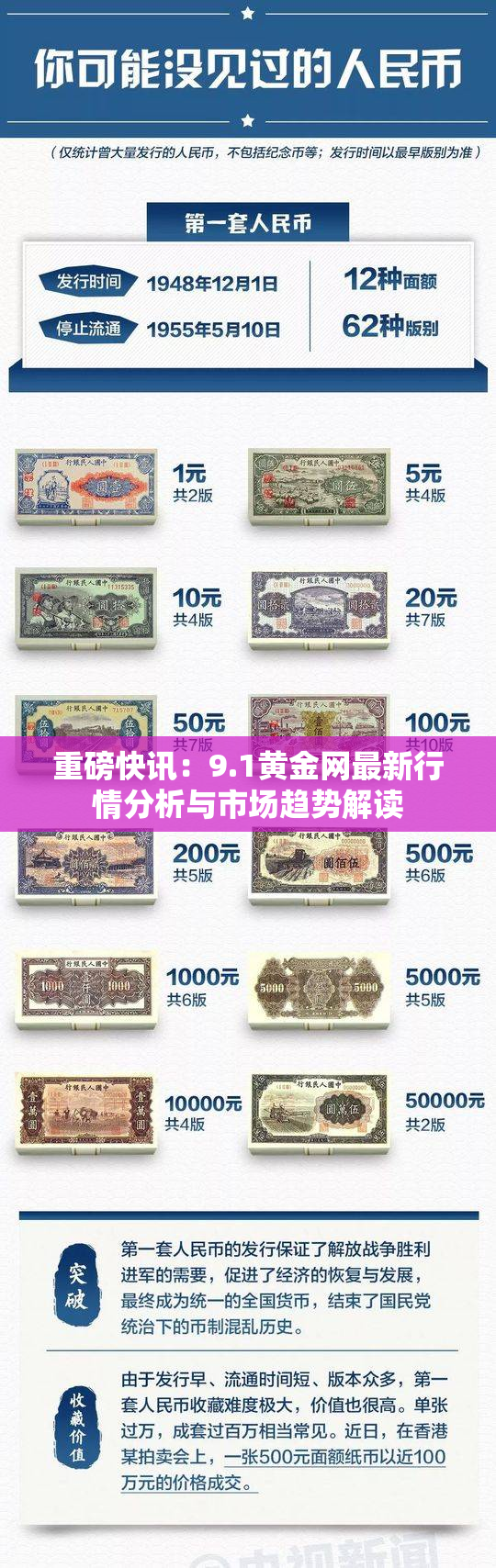 重磅快讯：9.1黄金网最新行情分析与市场趋势解读
