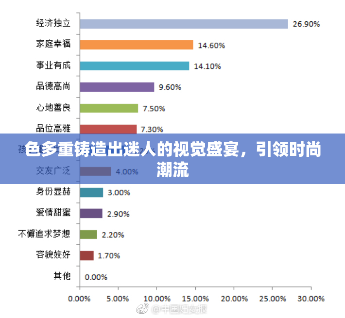 色多重铸造出迷人的视觉盛宴，引领时尚潮流
