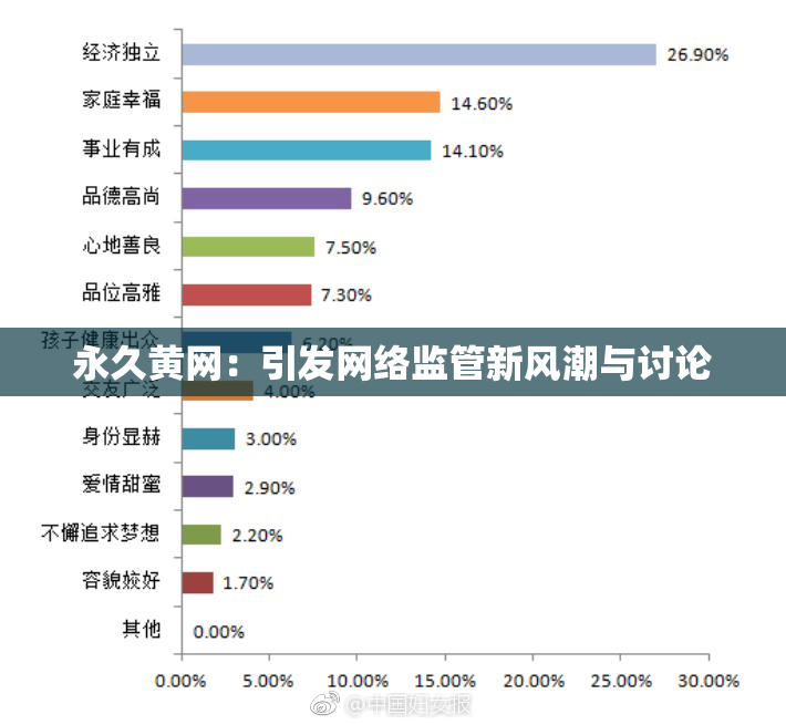 永久黄网：引发网络监管新风潮与讨论