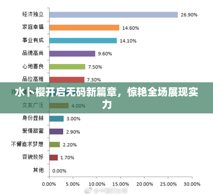 水卜樱开启无码新篇章，惊艳全场展现实力